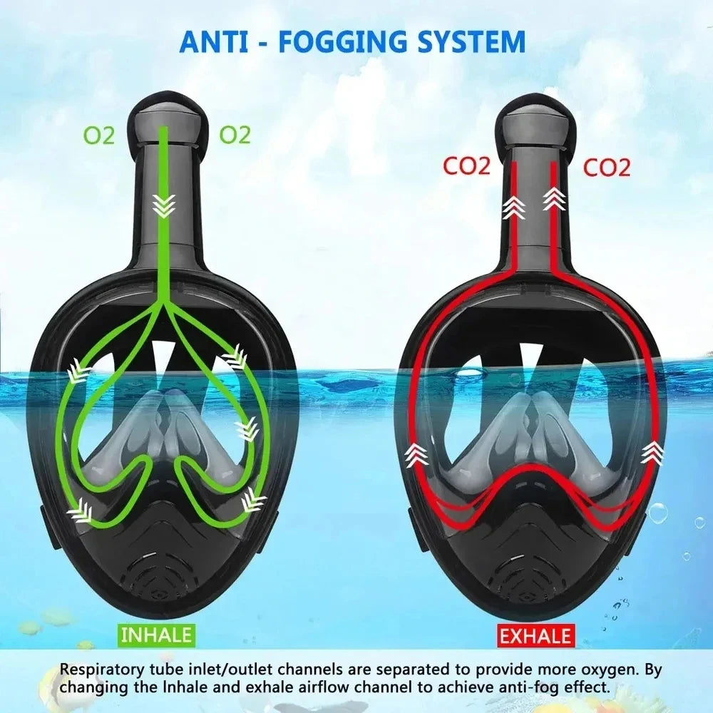 Underwater Snorkeling Full Face Mask Set - Anti Fog