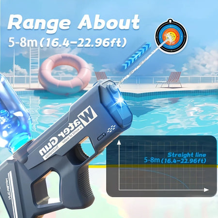 Water Gun 8001B &ndash; High-Pressure Full Automatic Beach Toy