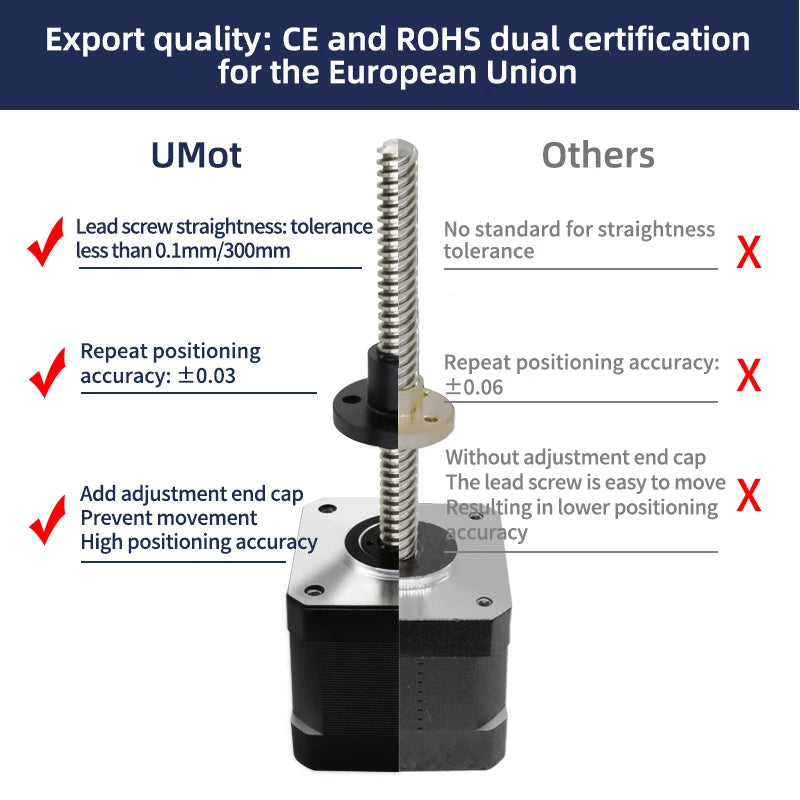 UMOT High Precision 0.03mm Linear Stepper Motor NEMA 23 &ndash; Exceptional Accuracy and Performance