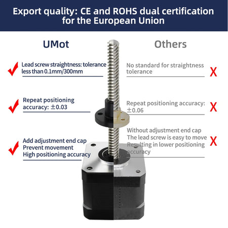 UMOT High Precision 0.03mm Linear Stepper Motor NEMA 23 &ndash; Exceptional Accuracy and Performance