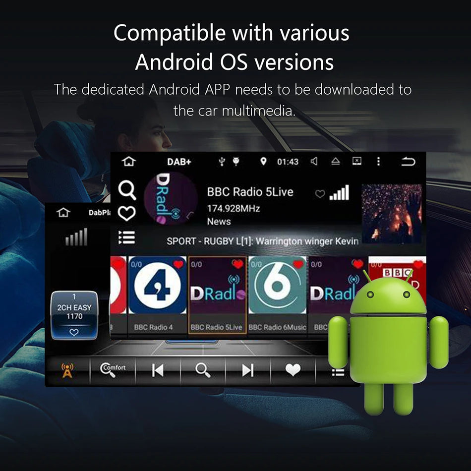 Automobilinis DAB Plus imtuvas Android automobilių radijams, USB sąsaja
