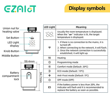 Smart TRV ZigBee Thermostat for Radiator &ndash; Alexa Compatible