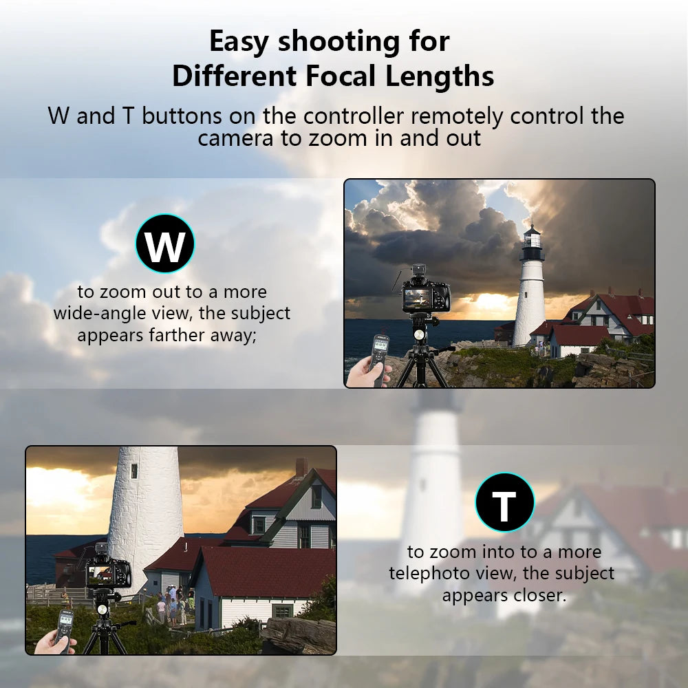 Wireless Shutter Release Remote Control for Sony Cameras - AODELAN