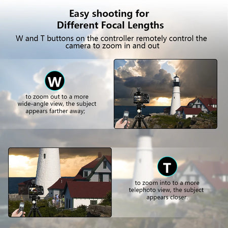 Wireless Shutter Release Remote Control for Sony Cameras - AODELAN