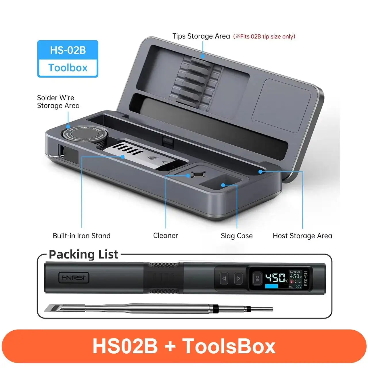 Fnirsi HS02 Adjustable Soldering Iron 100W 100 To 450C PD HS-02B with box