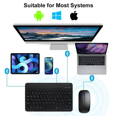 EAEY Mini Bluetooth Keyboard Mouse Combo &ndash; Travel Ready