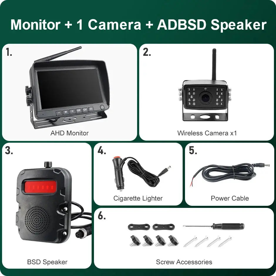 7 Inch Split Screen Monitor With AHD Backup Camera And BSD Radar by InterCyprus Trading Ltd