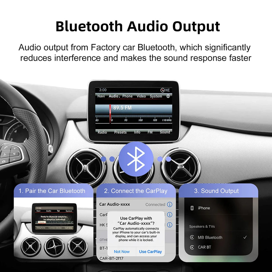 Cutie decodificatoare Mercedes-Benz NTG4.5/4.7 cu Android Auto și CarPlay wireless