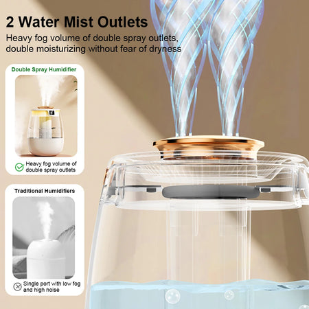 Air Humidifier Aroma Diffuser 1300ML &ndash; Night Light Included