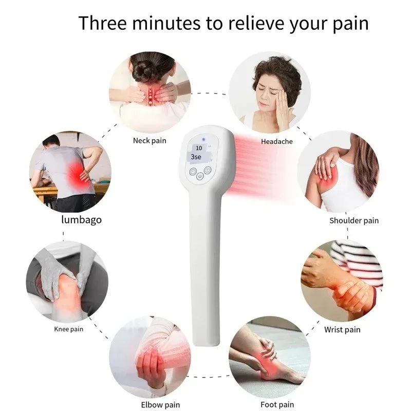 650nm Red Light Therapy Device &ndash; Arthritis Pain Relief