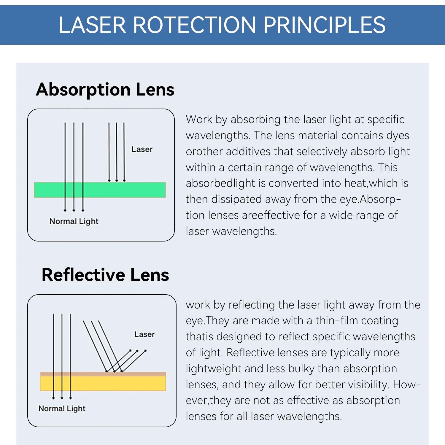 NoEnName_Null OD6 Laser Safety Glasses for 190-2000nm Protection