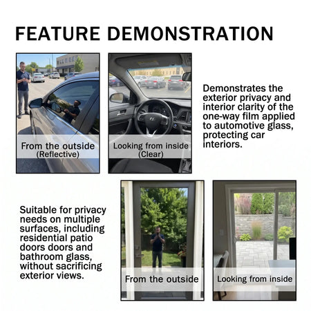 One-Way Privacy Vision Auto Glass Anti-Peep Cleaning Paste Professional Deep Clean Stain Dust All Glass Surfaces Compatible by InterCyprus Trading Ltd