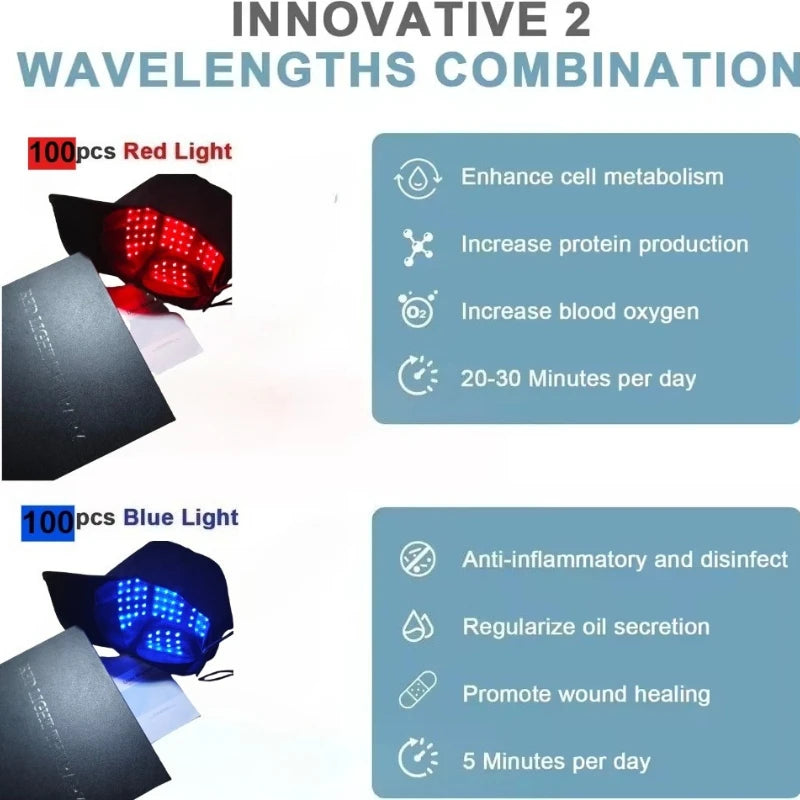 Capac LED pentru Creșterea Părului cu Lumină Infraroșie 100 LED-uri 430 660 850nm