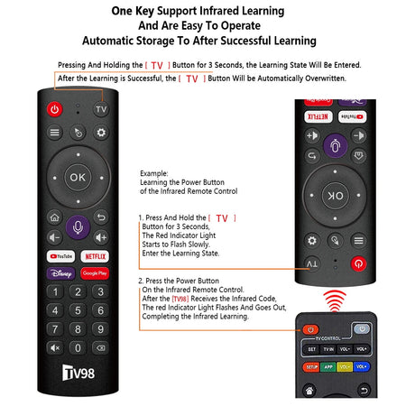 TV98 ATV Pro Android TV Box - 8K Streaming, Quad Core, Dual Wifi, Voice Remote