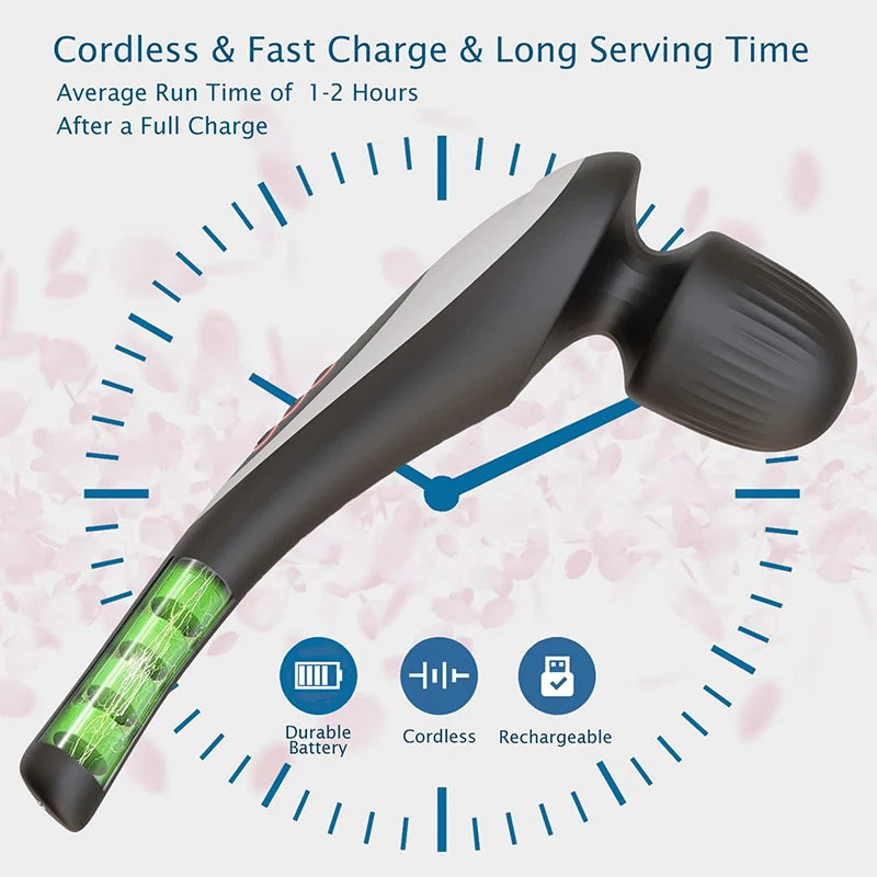 Personal Rechargeable Vibrating Massager &ndash; 8 Intensity Modes