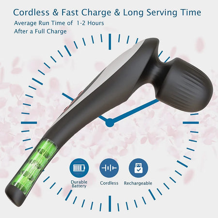 Personal Rechargeable Vibrating Massager &ndash; 8 Intensity Modes