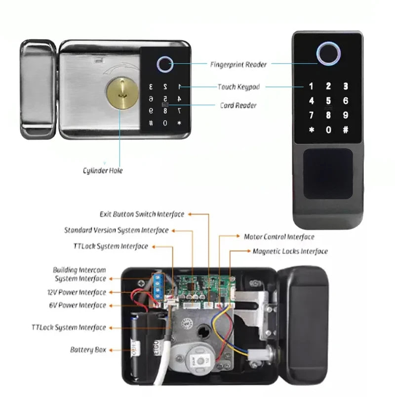 Tuya Smart Waterproof Fingerprint Lock with WiFi &amp; App Control