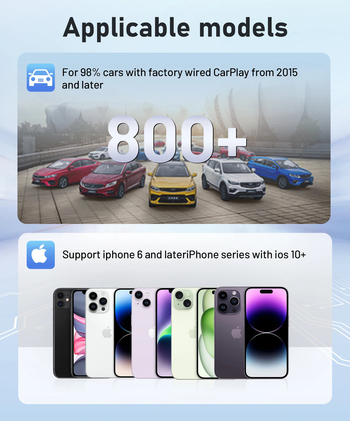 Mini C3 CarPlay Adapter &ndash; Wireless CarPlay and Android Auto