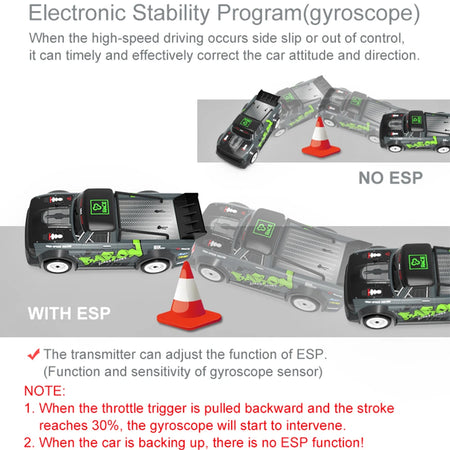 1:16 SG1603 RC Car 4WD &ndash; High Speed 30 KMH With ESP LED