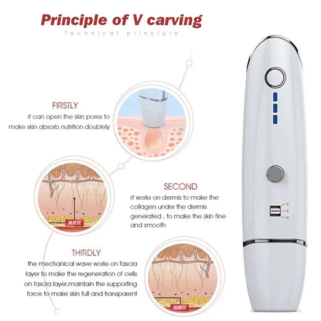 Mini Hifu Ultrasonic RF Facial Massager &ndash; Lifts Wrinkles
