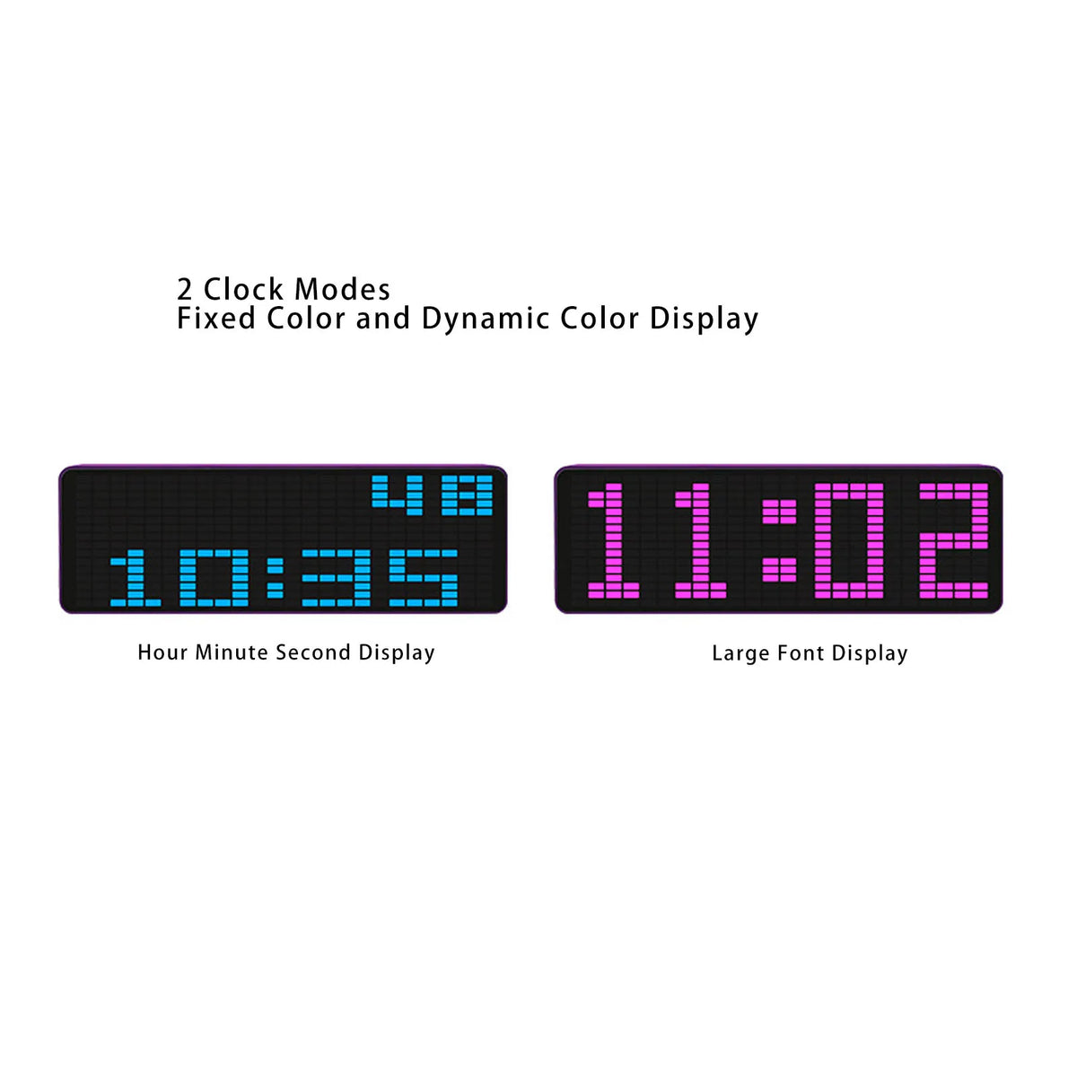 Music Rhythm Analyzer &ndash; USB Powered Spectrum Display