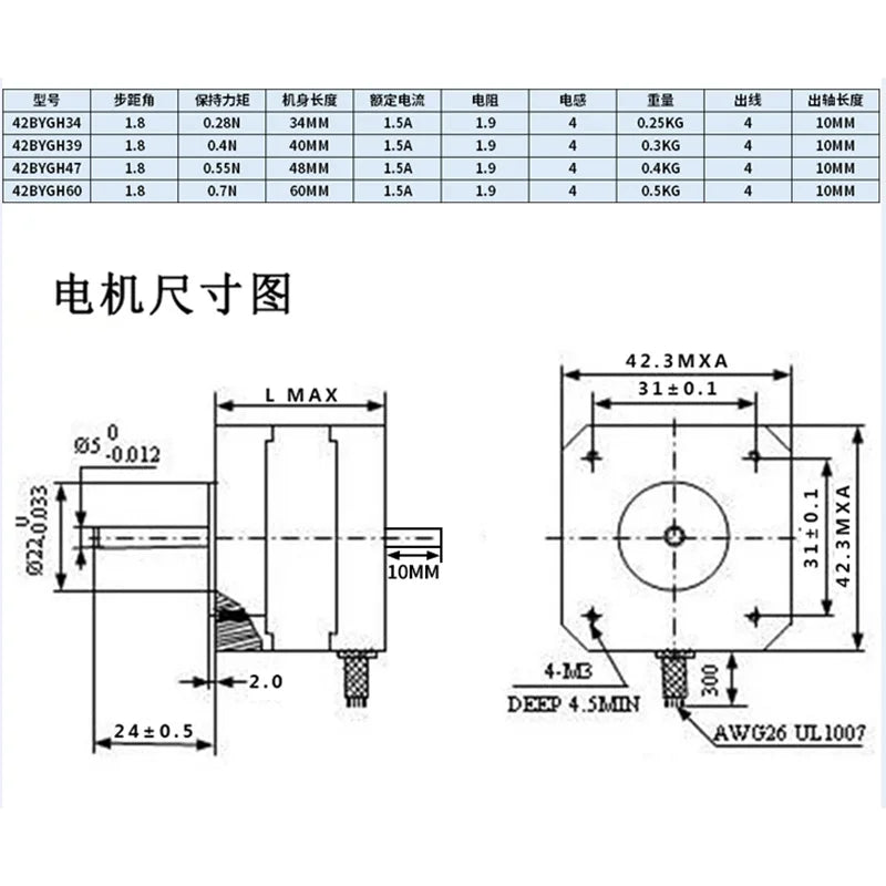 Double Shaft Nema 17 Stepper Motor &ndash; High Torque Performance