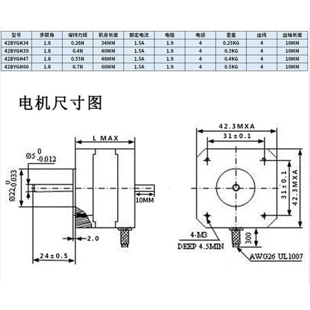Double Shaft Nema 17 Stepper Motor &ndash; High Torque Performance