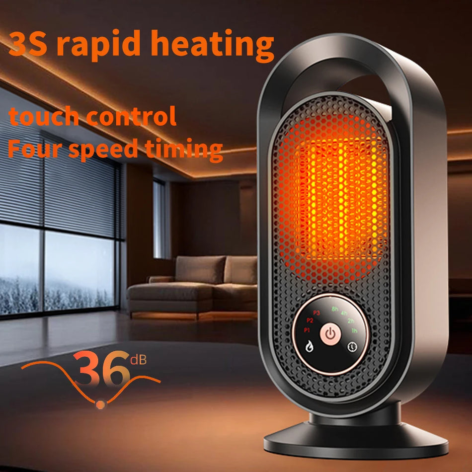 Hiter grelnik za mizo Energijska varčnost Zaščita pred pregrevanjem