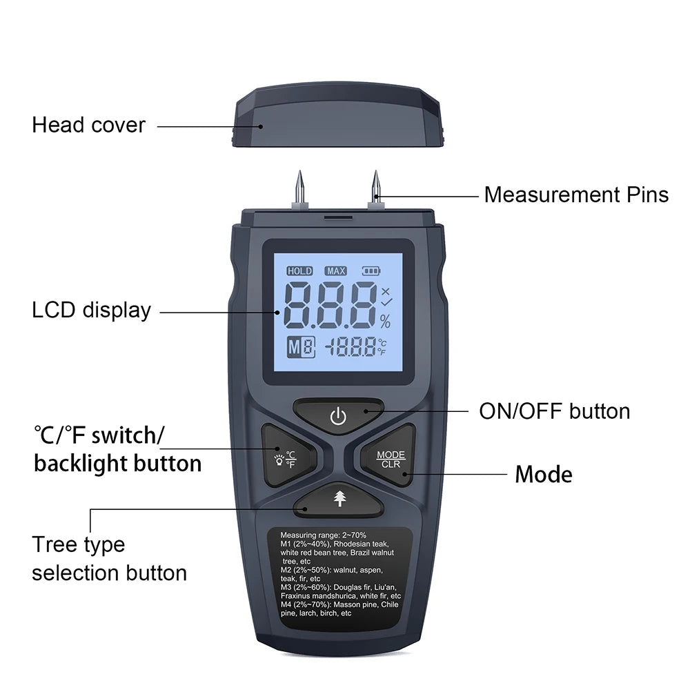 Wood Moisture Meter &ndash; High Precision Humidity Readout