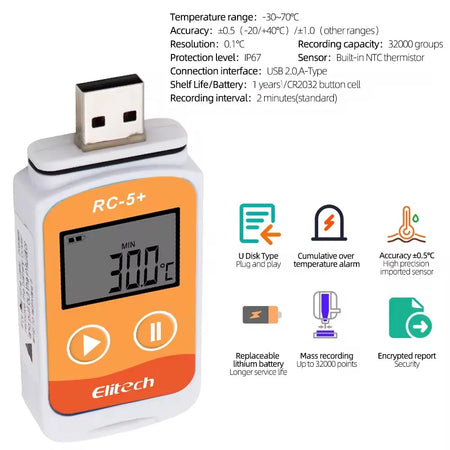 RC-5+ Temperature Data Logger &ndash; PDF Report USB Recorder