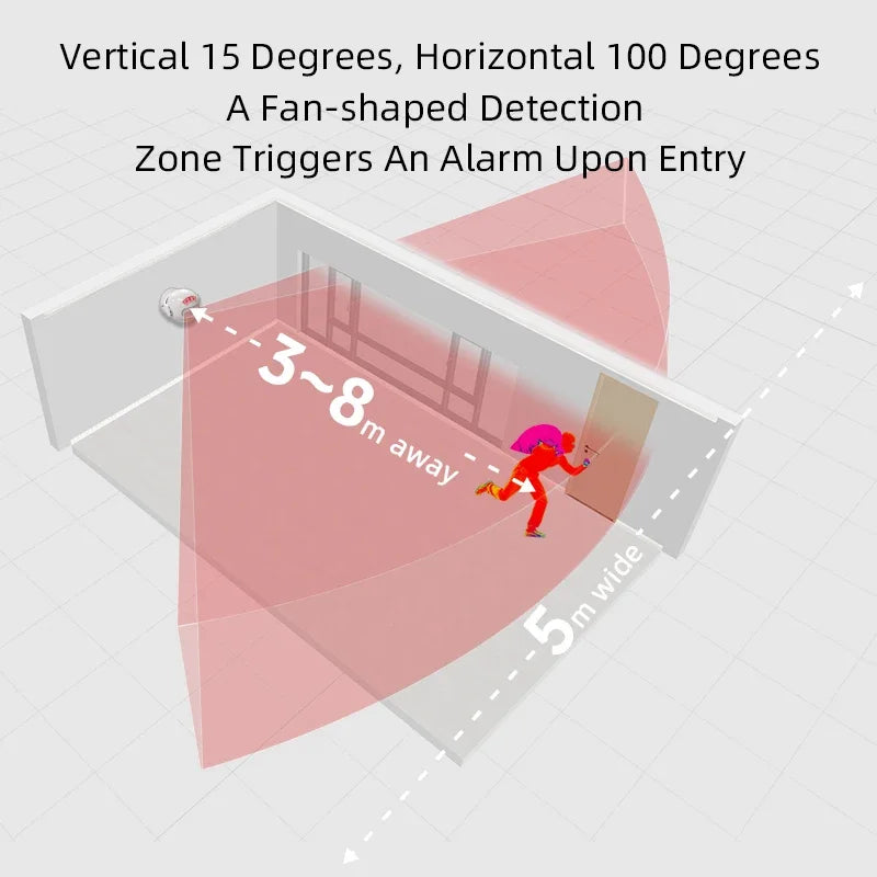 Awapow Home Anti-Theft Infrared Alarm, Anti Pet Wireless Infrared Detector, Remote Human Body Sensor