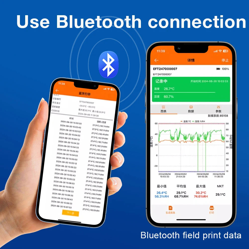 GSP-6Pro USB Data Logger &ndash; Bluetooth Temp Humidity Recorder