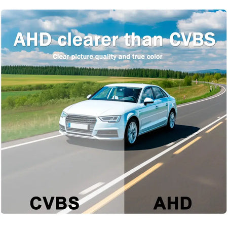 AHD 720P CCD Dynamic Trajectory Flush Mount Reverse Camera, 170° Wide Angle Starlight Night Vision Waterproof Dual Signal Switch by InterCyprus Trading Ltd