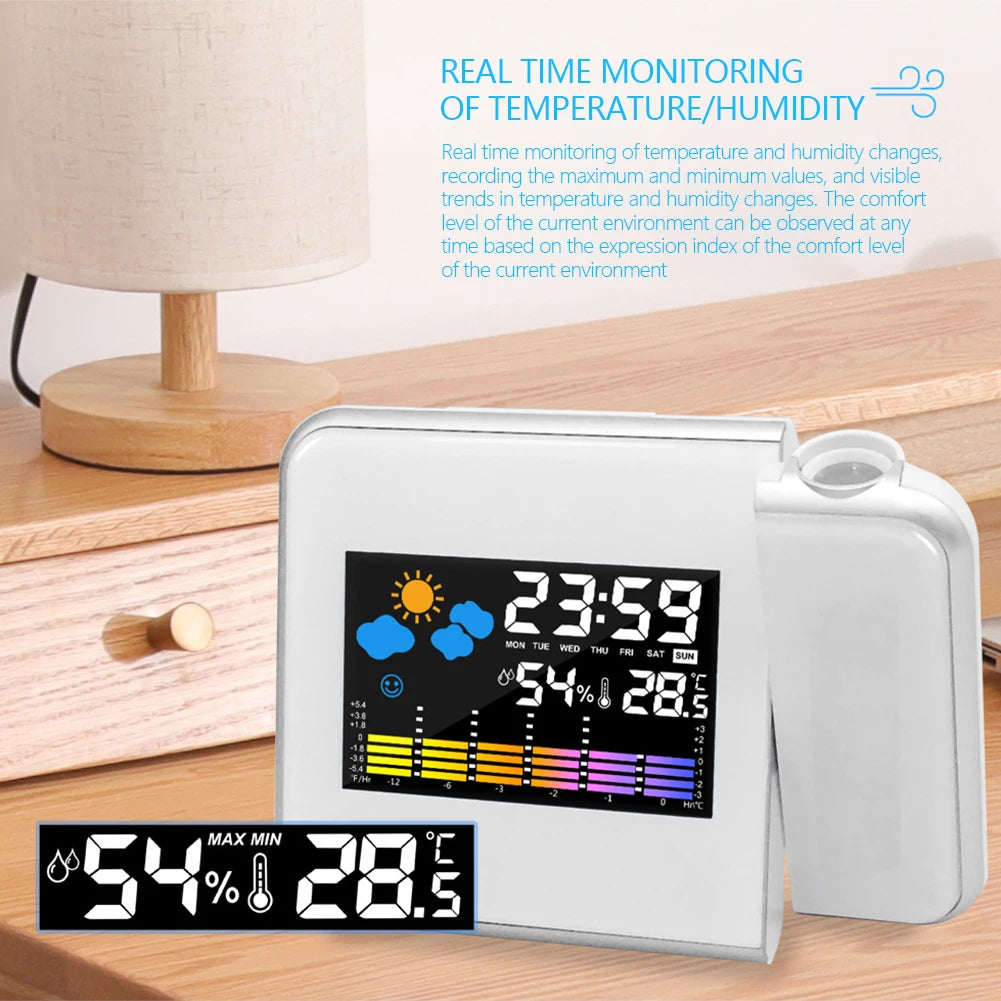 VKTECH LED Projector Smart Alarm Clock with Night Backlight