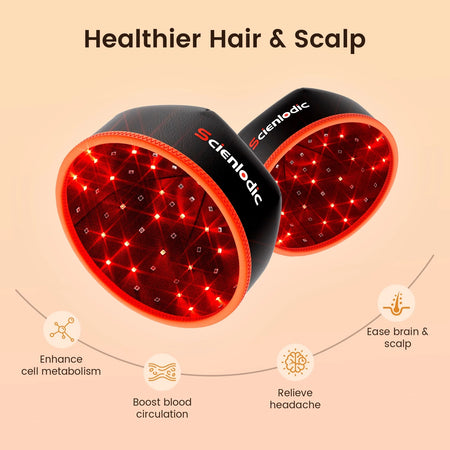 Hair Growth Cap Red Light Therapy LED &ndash; For Hair Growth