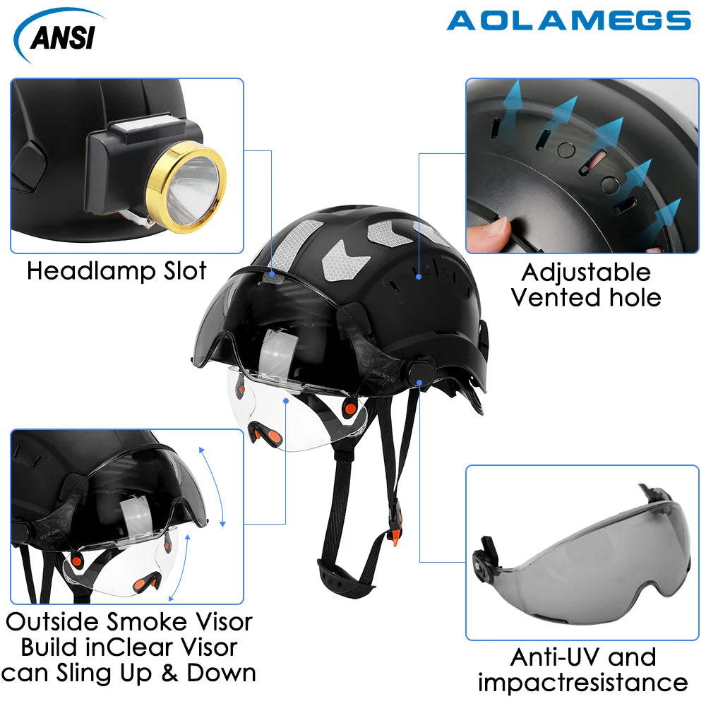 CE Construction Safety Helmet With Visor Goggles &ndash; Durable