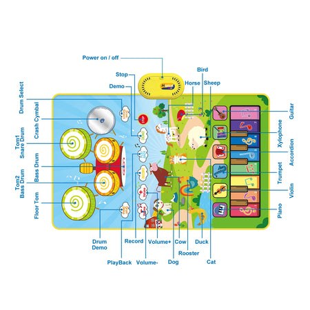 Toddler Educational Music Play Mat - 80x50cm Floor Piano &amp; Drum Mat with Instrument Sounds for Kids