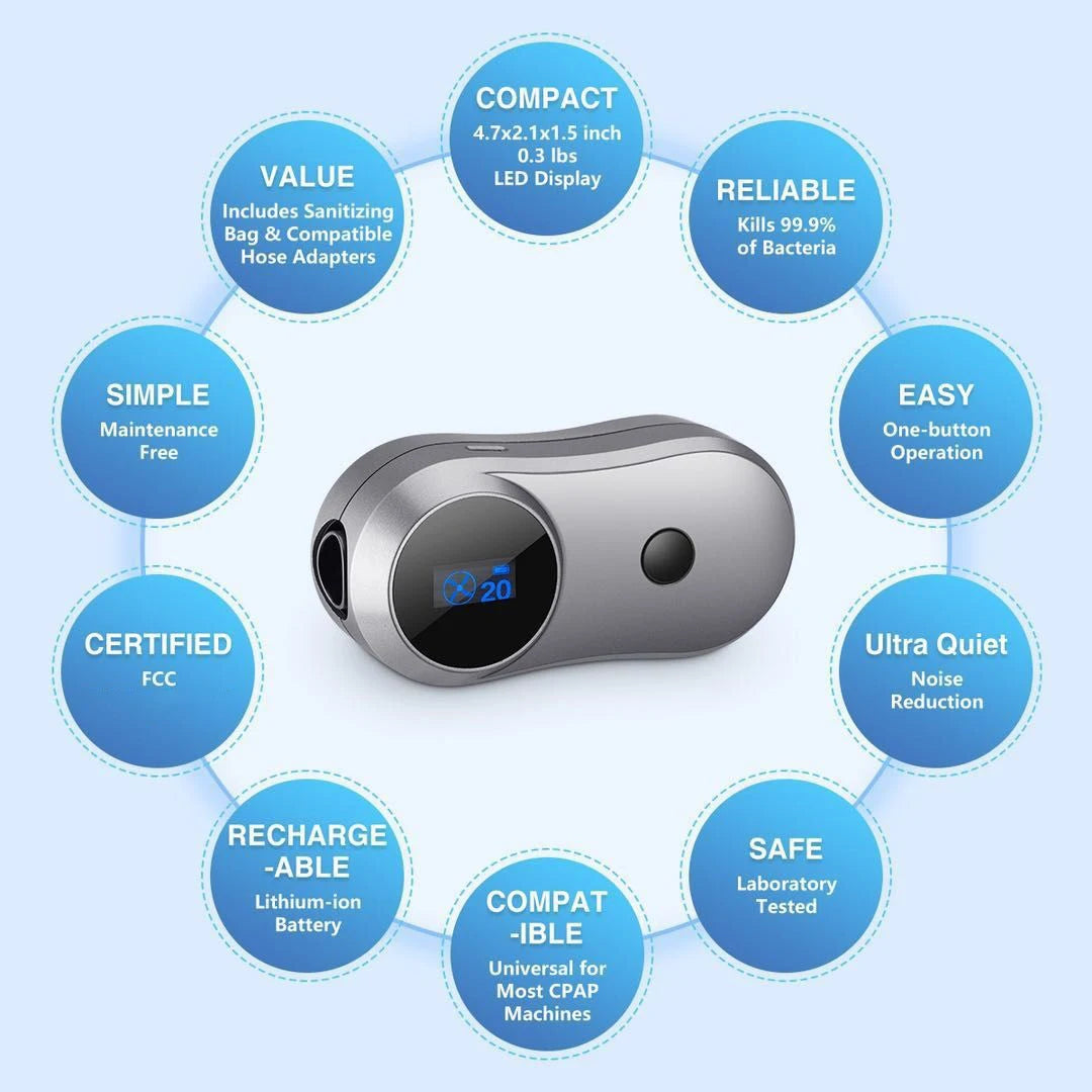 BMC CPAP Cleaner Ozone Sterilizer Storage Bag &ndash; LED Screen