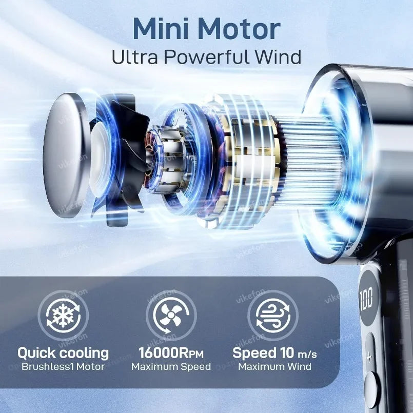 Portable Handheld Turbo Fan 3000Mah &ndash; LED Digital Display