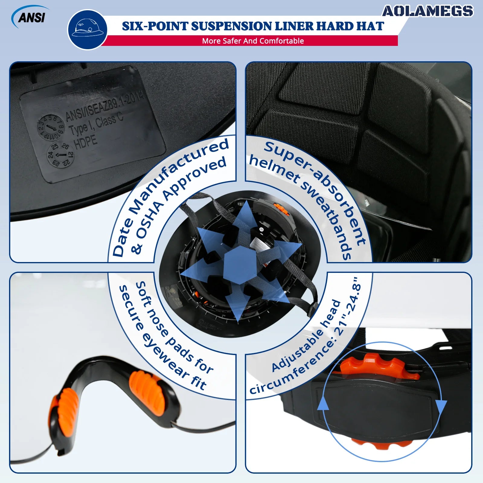 CE Full Brim Hard Hat With Goggles Earmuffs &ndash; All In One