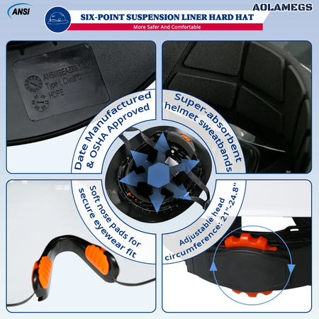 CE Full Brim Hard Hat With Goggles Earmuffs &ndash; All In One