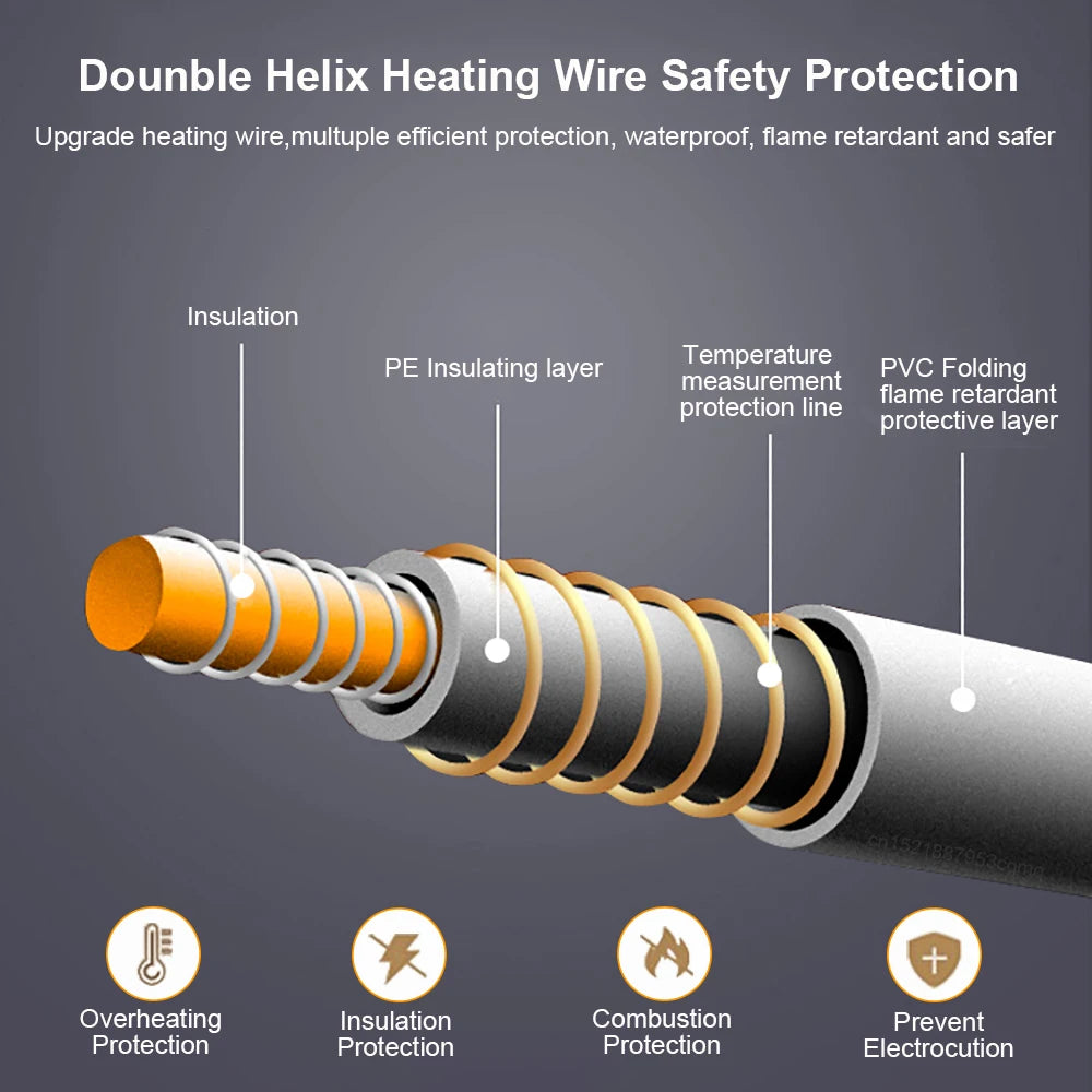 Electric Heating Blanket 220V &ndash; Automatic Thermostat