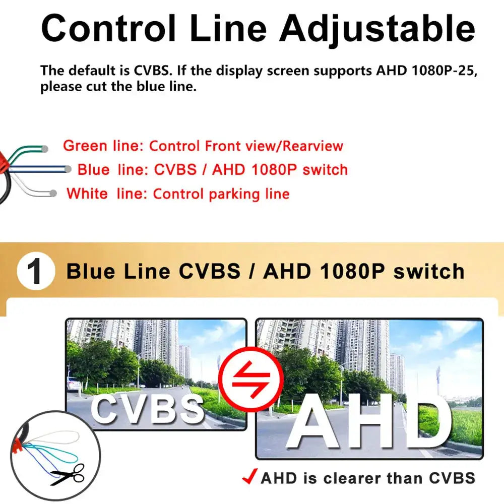 SMARTOUR AHD 1296*1080P 180 Degree CCD Fisheye Lens Starlight Night Vision Vehicle Front / Rear View Camera Car Reverse Camera by InterCyprus Trading Ltd