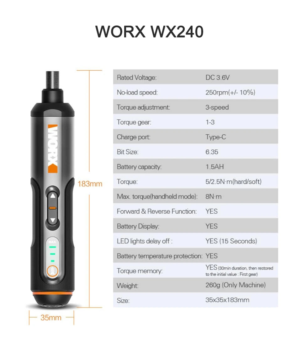 Worx 4V Mini Electric Screwdriver Set with USB Rechargeable Feature WX240