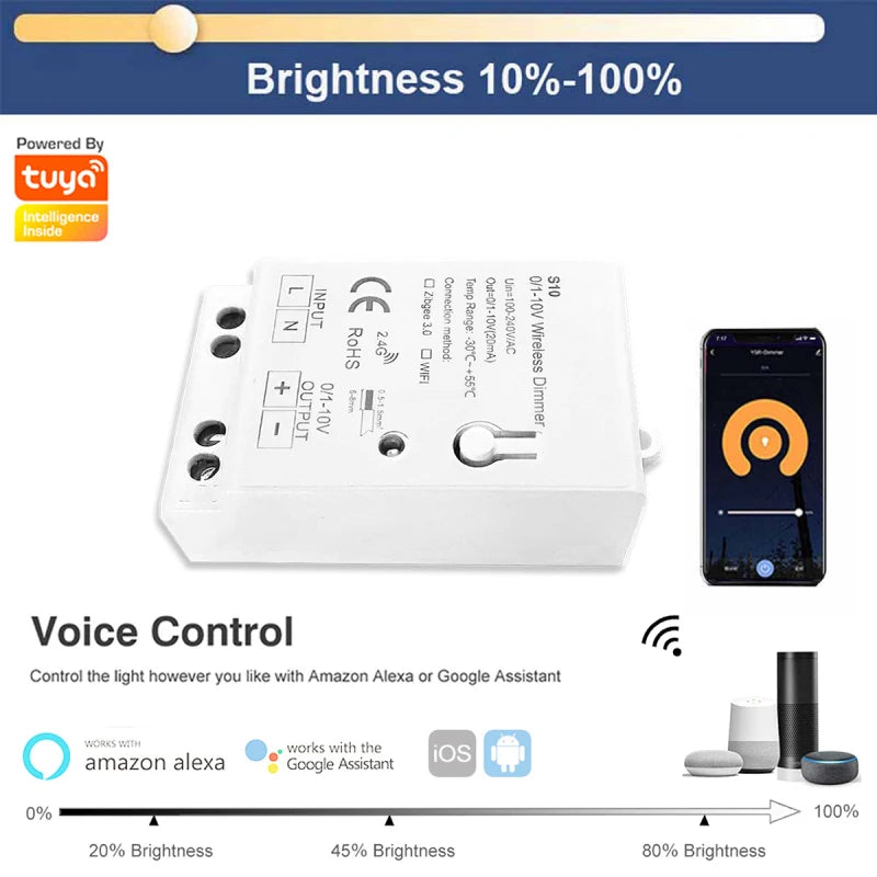 Tuya ZigBee 3.0 Wifi Dimmer Controller LED Lights AC100-240V 0/1-10V RGB Lamp Smart Life APP Control for Alexa Google Home