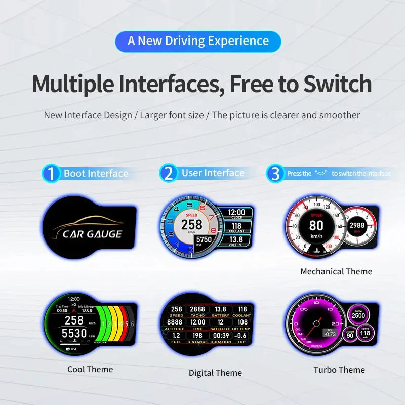 OBD2 HUD Display With Speedometer And Turbo Meter For Smart Fortwo 453 451 450 by InterCyprus Trading Ltd