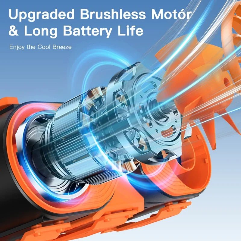 Xiaomi Waist Neck Fan 10000mAh - Dual Motors 24H Runtime