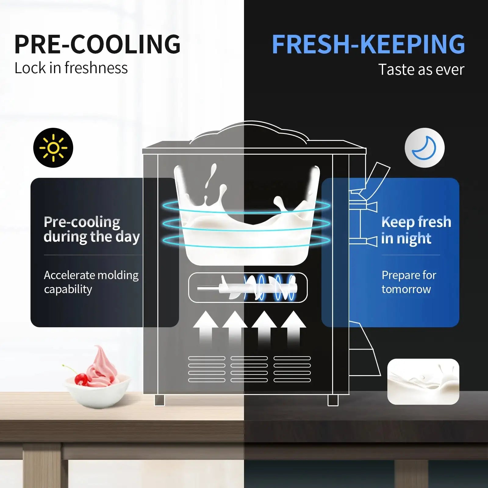 Commercial Ice Cream Maker 22-30 LPH Yld 2200W