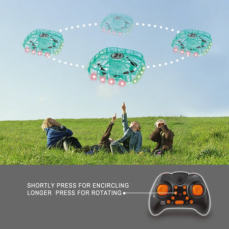 Mini Drone UFO &ndash; Hand Sensing Induction Technology