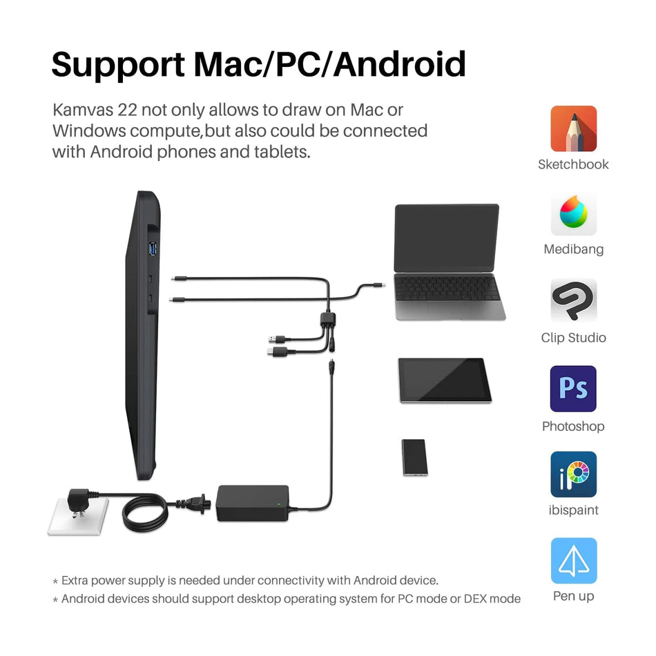 Huion Kamvas 22 Pen Display 21.5 Inch Monitor για Windows Mac Linux Android